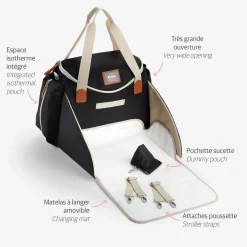 BÉABA Sacs À Langer>Sac A Langer Sydney Ii Black