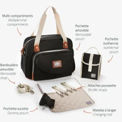 Sac A Langer Geneve Ii Black*BÉABA Outlet