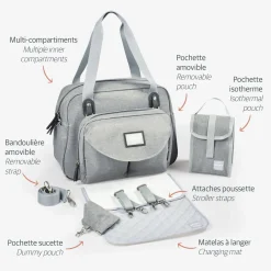 Sac A Langer Geneve Ii Heather Grey*BÉABA